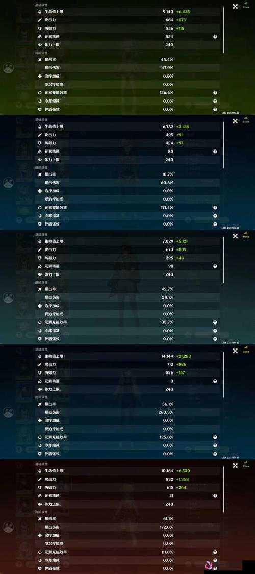 原神天空之脊，全面强度解析与角色搭配实战秘籍指南